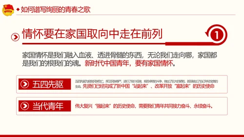 弘扬五四精神谱写青春之歌共青团PPT模板