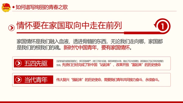 弘扬五四精神谱写青春之歌共青团PPT模板