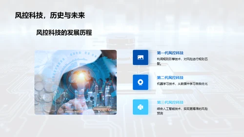 科技风控 保卫财富