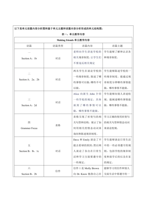 【新课标】Unit 4 Don't eat in class. 大单元整体教学设计