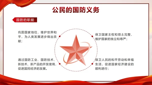 红色踔厉分发强国防勇毅前行向复兴国防教育PPT模板
