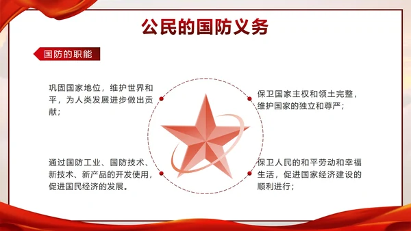 红色踔厉分发强国防勇毅前行向复兴国防教育PPT模板