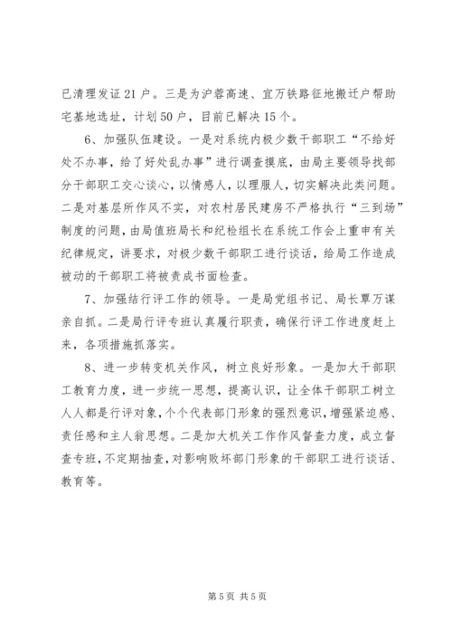 国土房管局民主评议工作报告 (4).docx