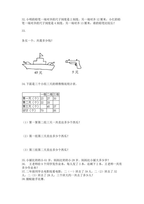 二年级上册数学应用题100道附答案【轻巧夺冠】.docx