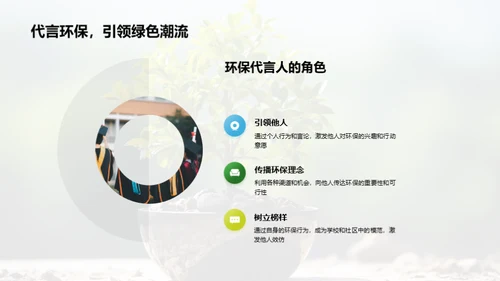 高三生的环保行动