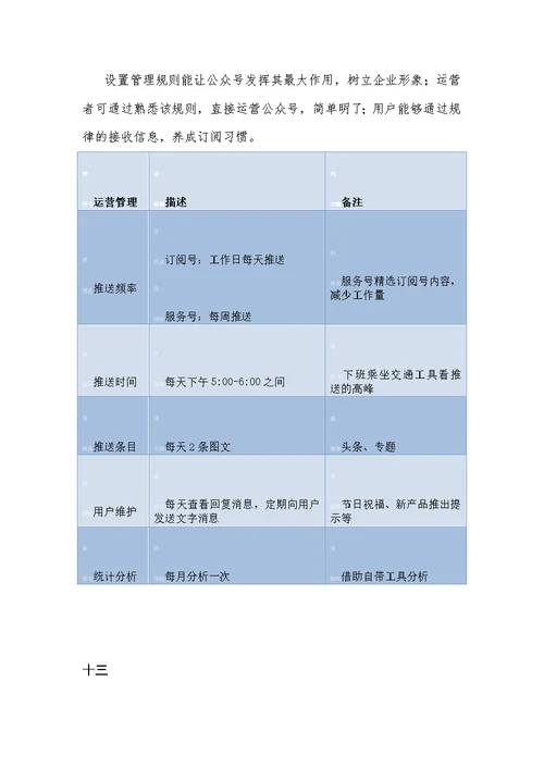 公众号运营管理方案 通用方案