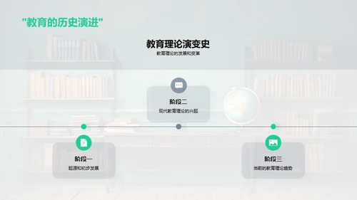 探索创新教学法