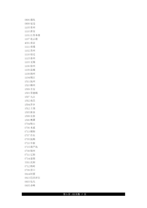 工商银行最新地区代码.docx