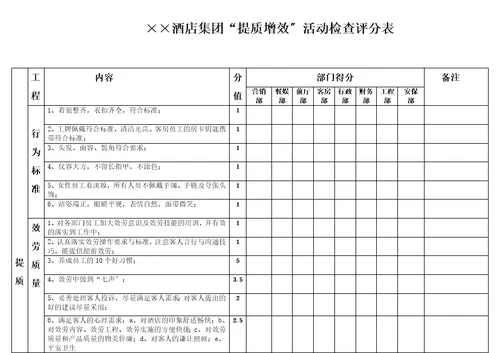 酒店提质增效活动方案