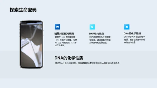 DNA：解读生命之源