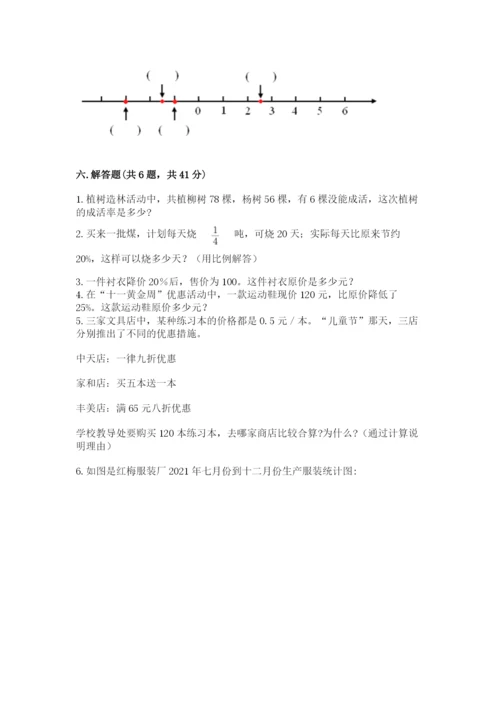 北师大版小学六年级下册数学期末检测试题附完整答案【全国通用】.docx