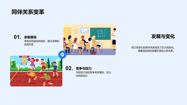 初三生活心理规划