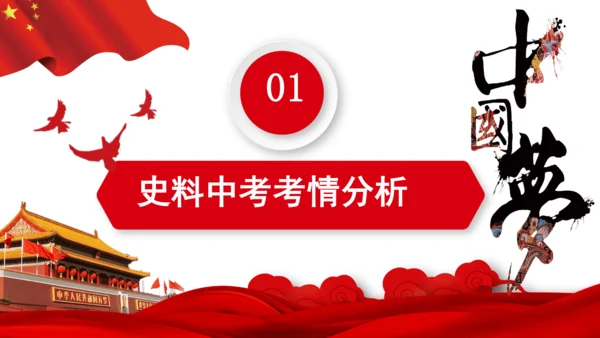 历史导言课 史料价值与史料实证（课件）-2023-2024学年八年级历史下册同步备课（统编版）