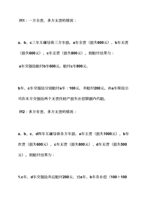 合同范本之交强险保险合同条款.docx