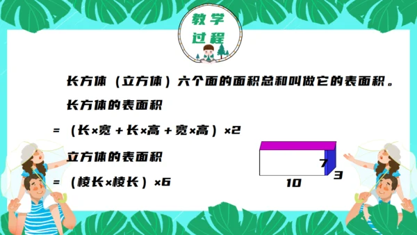 人教版数学五年级教学课件通用PPT模板