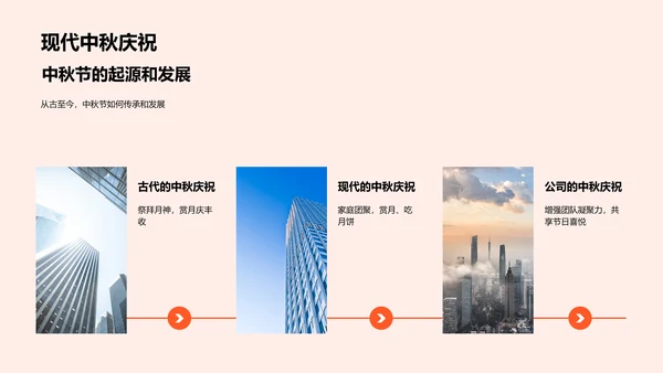 中秋文化及庆祝方式PPT模板