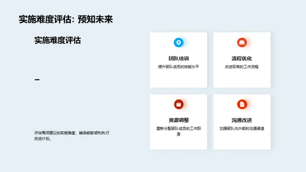 团队季度效能回顾