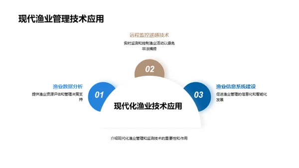 可持续渔业管理与海洋保护