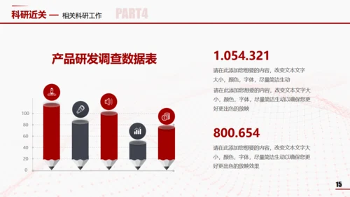 医学院肝功能答辩通用PPT模板
