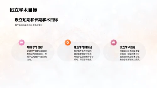高三学习指导报告PPT模板