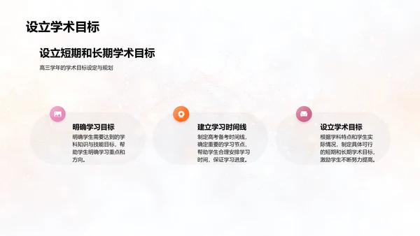 高三学习指导报告PPT模板