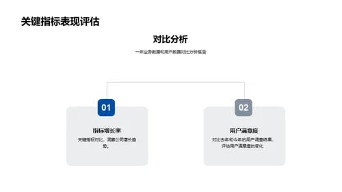 科技巨擘的未来图谱