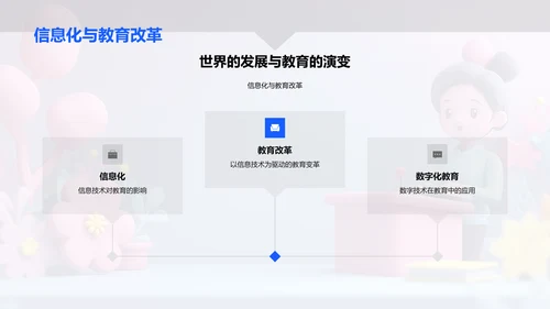 教学变革讲座PPT模板