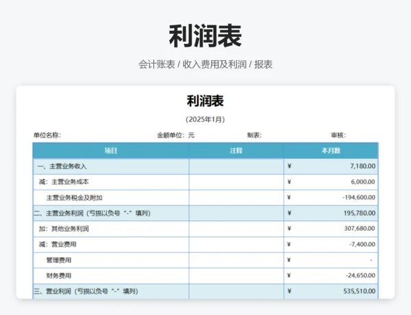 利润表结构分析