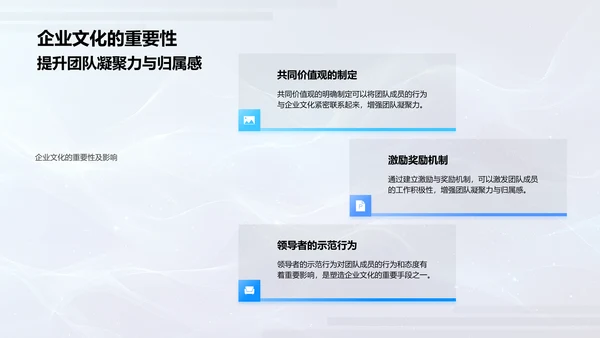 企业文化塑造团队PPT模板
