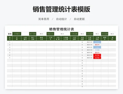 销售管理统计表模版