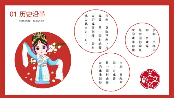 国粹京剧票友文化PPT模板