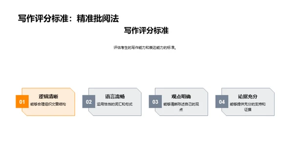 托福备考通关秘籍