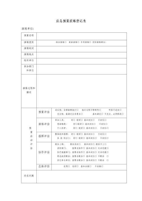 2023年石化大队应急预案演练计划.docx