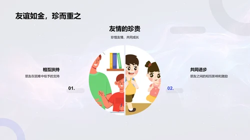 四年级学习报告