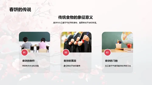 解析立春节气