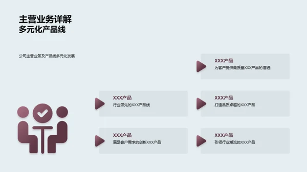 企业发展篇章