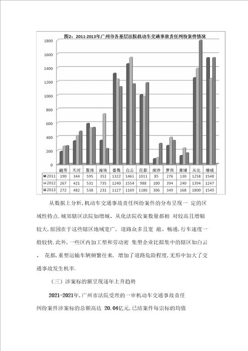 广州机动车交通事故责任纠纷诉讼情况