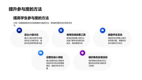 现代教育技术应用PPT模板