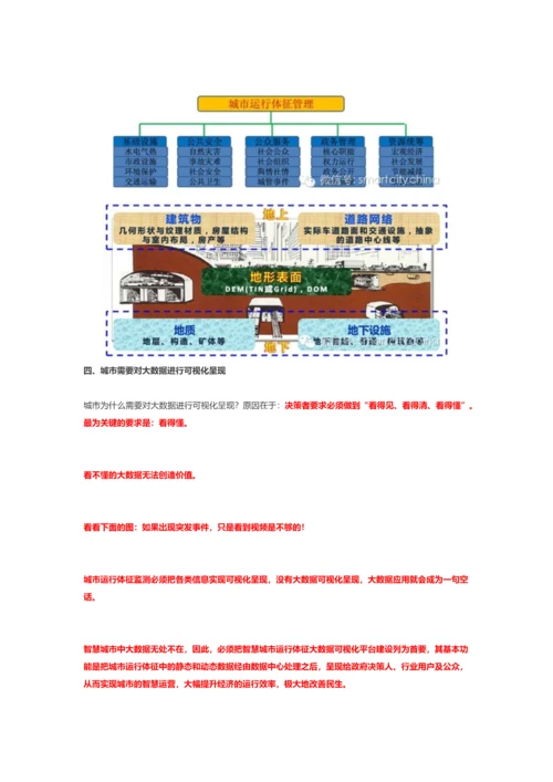 多屏互动大数据可视化呈现平台建设“大考”系统集成商.docx