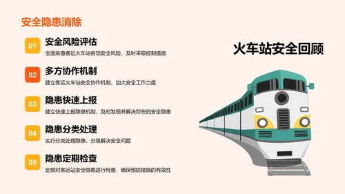 橙色商务现代客流运输安全工作总结PPT模板