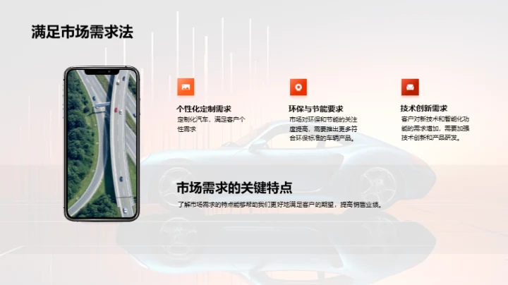 销售业绩及策略分析