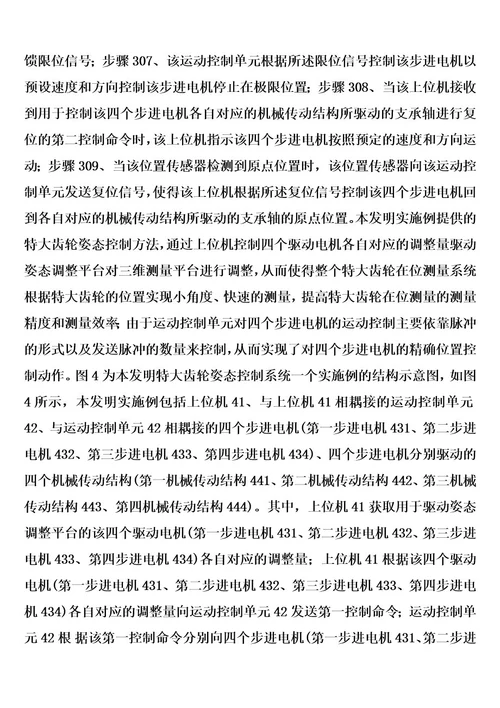 特大齿轮姿态控制方法及系统的制作方法