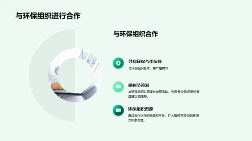 绿动力 营销新篇章