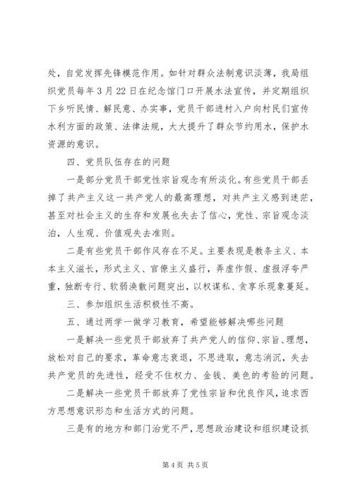 机关党支部两学一做自查自纠报告.docx