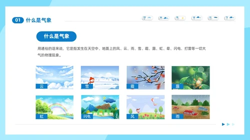蓝色简约插画风323世界气象日气象知识科普课件PPT