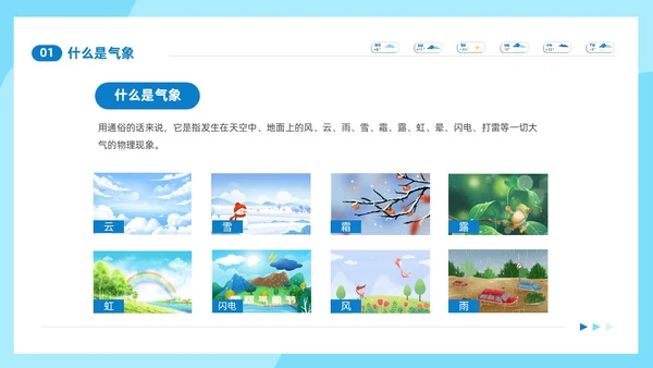 蓝色简约插画风323世界气象日气象知识科普课件PPT