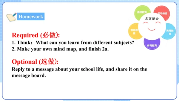 Unit 4 My Favourite Subject Section B Reading课件人教版