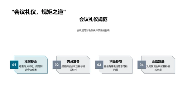 化学业务礼仪指南