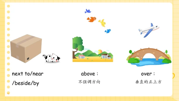 Unit 5 There is a big bed 复习课件（词组+句型+语音+语法+写作指导）
