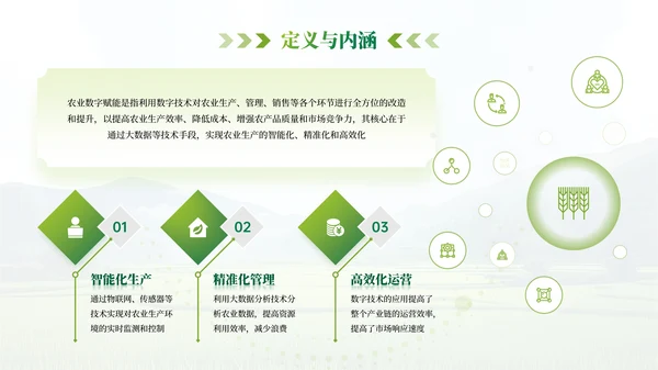 绿色农业乡村项目汇报PPT模板